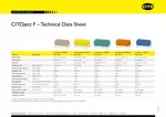 Technical data sheets
